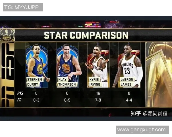 2016年NBA总决赛第四场骑士逆转勇士精彩瞬间回顾与分析