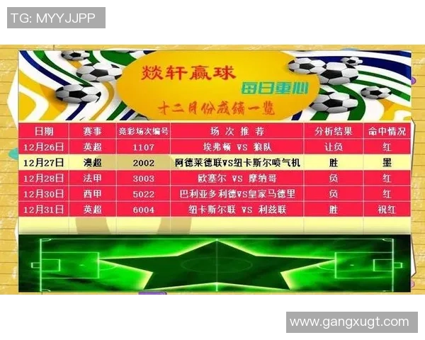 纽卡斯尔对阵利兹联比赛结果分析与比分预测展望